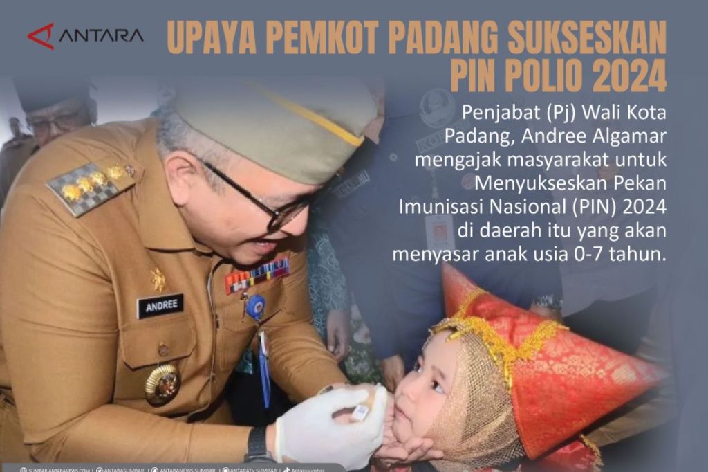 Upaya Pemkot Padang sukseskan PIN Polio&nbsp;2024